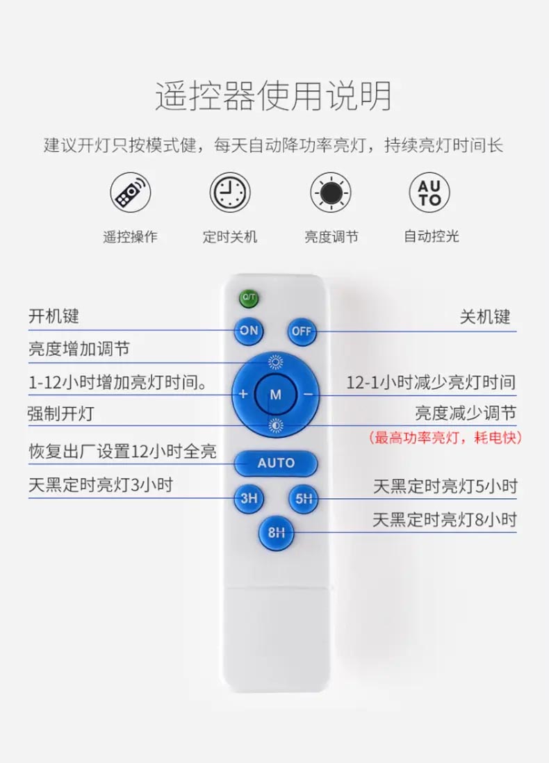 太阳能投光灯？？？仄魇褂盟得